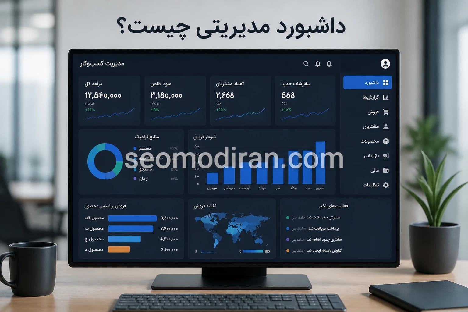 داشبورد مدیریتی چیست؟ ۱۰ KPI حیاتی برای مدیران