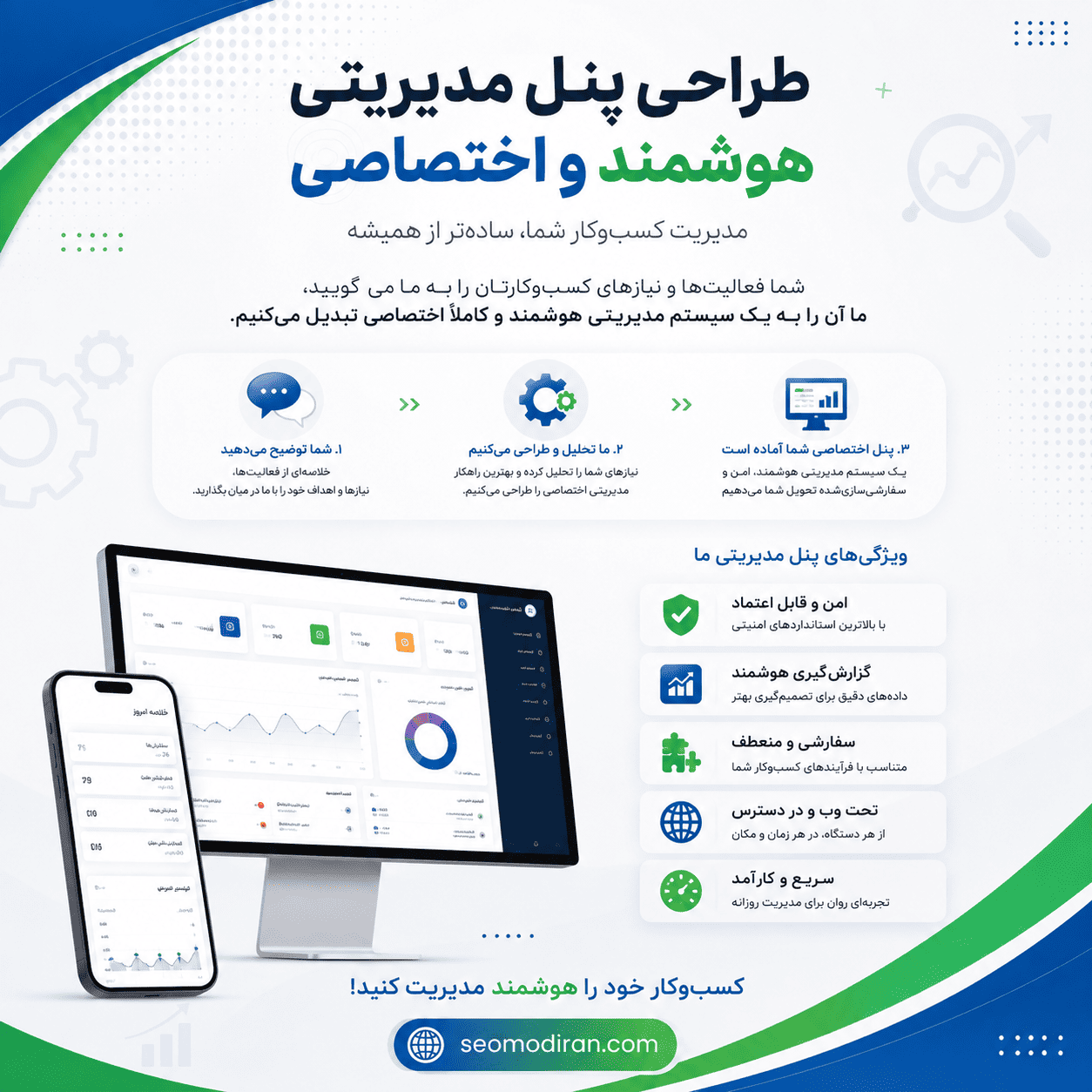 طراحی سیستم مدیریت سازمانی و پنلهای اختصاصی تحت وب